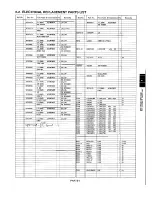 Предварительный просмотр 93 страницы Panasonic ProLine AG-1980P Service Manual