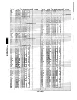 Предварительный просмотр 100 страницы Panasonic ProLine AG-1980P Service Manual