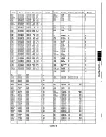 Предварительный просмотр 101 страницы Panasonic ProLine AG-1980P Service Manual