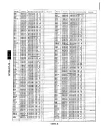 Предварительный просмотр 104 страницы Panasonic ProLine AG-1980P Service Manual