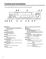 Preview for 4 page of Panasonic ProLine AG-2550 Operating Instructions Manual