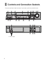 Предварительный просмотр 4 страницы Panasonic ProLine AG-2570 Operating Instructions Manual