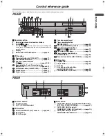 Предварительный просмотр 7 страницы Panasonic Proline AG-VP300P Operating Insructions