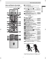 Предварительный просмотр 9 страницы Panasonic Proline AG-VP300P Operating Insructions