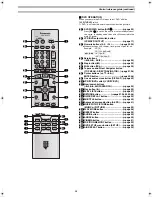 Предварительный просмотр 10 страницы Panasonic Proline AG-VP300P Operating Insructions