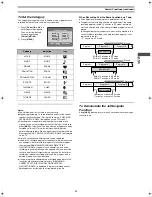 Предварительный просмотр 25 страницы Panasonic Proline AG-VP300P Operating Insructions