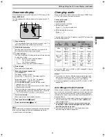 Предварительный просмотр 31 страницы Panasonic Proline AG-VP300P Operating Insructions