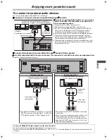 Предварительный просмотр 47 страницы Panasonic Proline AG-VP300P Operating Insructions