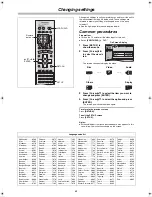 Предварительный просмотр 48 страницы Panasonic Proline AG-VP300P Operating Insructions