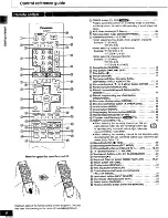 Preview for 6 page of Panasonic PROLINE DMR-T3030 Operating Instructions Manual