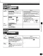 Preview for 43 page of Panasonic PROLINE DMR-T3030 Operating Instructions Manual