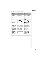 Preview for 95 page of Panasonic ProMax EB-TX210 Series User Manual