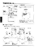 Preview for 16 page of Panasonic PS-2000ST Operating Instructions Manual