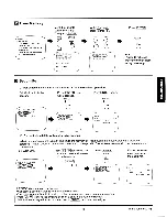 Preview for 17 page of Panasonic PS-2000ST Operating Instructions Manual