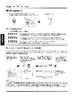 Preview for 20 page of Panasonic PS-2000ST Operating Instructions Manual