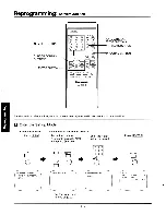 Предварительный просмотр 22 страницы Panasonic PS-2000ST Operating Instructions Manual