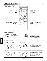 Предварительный просмотр 26 страницы Panasonic PS-2000ST Operating Instructions Manual