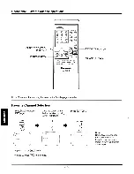 Предварительный просмотр 28 страницы Panasonic PS-2000ST Operating Instructions Manual