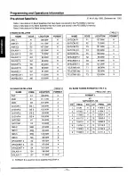 Preview for 16 page of Panasonic PS-550SU Operating Instructions Manual