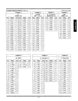 Предварительный просмотр 17 страницы Panasonic PS-550SU Operating Instructions Manual