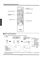 Preview for 20 page of Panasonic PS-550SU Operating Instructions Manual