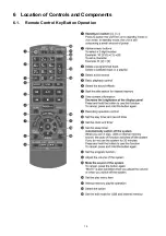 Preview for 15 page of Panasonic PSG1303053SE Service Manual