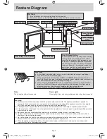 Preview for 3 page of Panasonic psn-nngf574m Instruction Manual