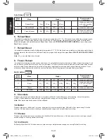 Preview for 14 page of Panasonic psn-nngf574m Instruction Manual