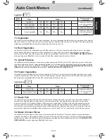 Preview for 15 page of Panasonic psn-nngf574m Instruction Manual