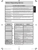 Preview for 19 page of Panasonic psn-nngf574m Instruction Manual