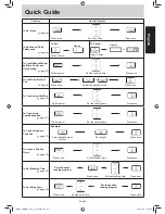 Preview for 21 page of Panasonic psn-nngf574m Instruction Manual