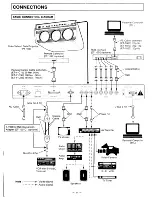 Preview for 8 page of Panasonic PT-105 Service Manual