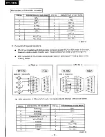 Preview for 12 page of Panasonic PT-105 Service Manual