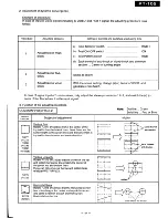 Preview for 51 page of Panasonic PT-105 Service Manual