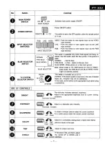 Preview for 5 page of Panasonic PT-302 Service Manual