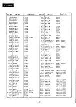 Preview for 74 page of Panasonic PT-302 Service Manual