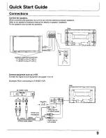 Предварительный просмотр 9 страницы Panasonic PT-37PD4-P Operating Operating Instructions Manual