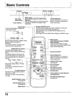 Предварительный просмотр 12 страницы Panasonic PT-37PD4-P Operating Operating Instructions Manual