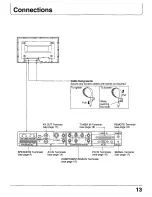 Предварительный просмотр 13 страницы Panasonic PT-37PD4-P Operating Operating Instructions Manual