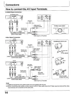 Предварительный просмотр 14 страницы Panasonic PT-37PD4-P Operating Operating Instructions Manual