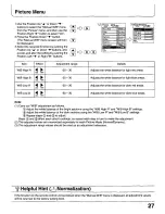 Предварительный просмотр 27 страницы Panasonic PT-37PD4-P Operating Operating Instructions Manual