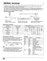 Предварительный просмотр 32 страницы Panasonic PT-37PD4-P Operating Operating Instructions Manual