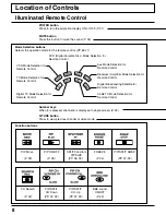 Preview for 8 page of Panasonic PT-40LC12-K Operating Instructions Manual