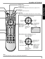 Preview for 9 page of Panasonic PT-40LC12-K Operating Instructions Manual