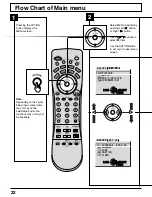 Preview for 22 page of Panasonic PT-40LC12-K Operating Instructions Manual