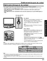 Preview for 97 page of Panasonic PT-40LC12-K Operating Instructions Manual