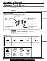 Предварительный просмотр 8 страницы Panasonic PT-40LC12 Operating Manual