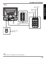 Предварительный просмотр 11 страницы Panasonic PT-40LC12 Operating Manual