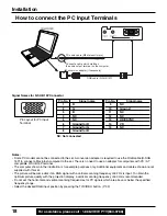 Предварительный просмотр 18 страницы Panasonic PT-40LC12 Operating Manual