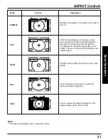 Предварительный просмотр 31 страницы Panasonic PT-40LC12 Operating Manual